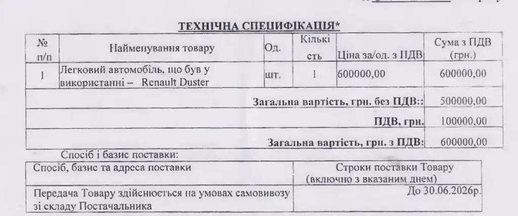 Херсонська ветлікарня купила кросовер Renault Duster за 600 тисяч гривень