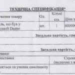 Кросовер Renault Duster білого кольору, припаркований на дорозі в місті