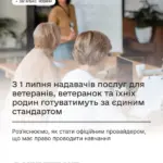 Логотип Міністерства у справах ветеранів України, поруч із символікою ветеранів