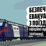 Відеоролик Dovidka.Info про безпечну евакуацію пасажирів під час подорожей залізницею.