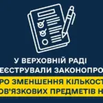 Студенти складають іспит на Національному мультипредметному тесті (НМТ) в аудиторії, зосереджені на завданнях.