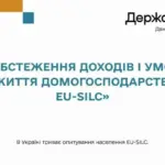 Символічне зображення обстеження доходів домогосподарств EU-SILC, що проводиться в Україні