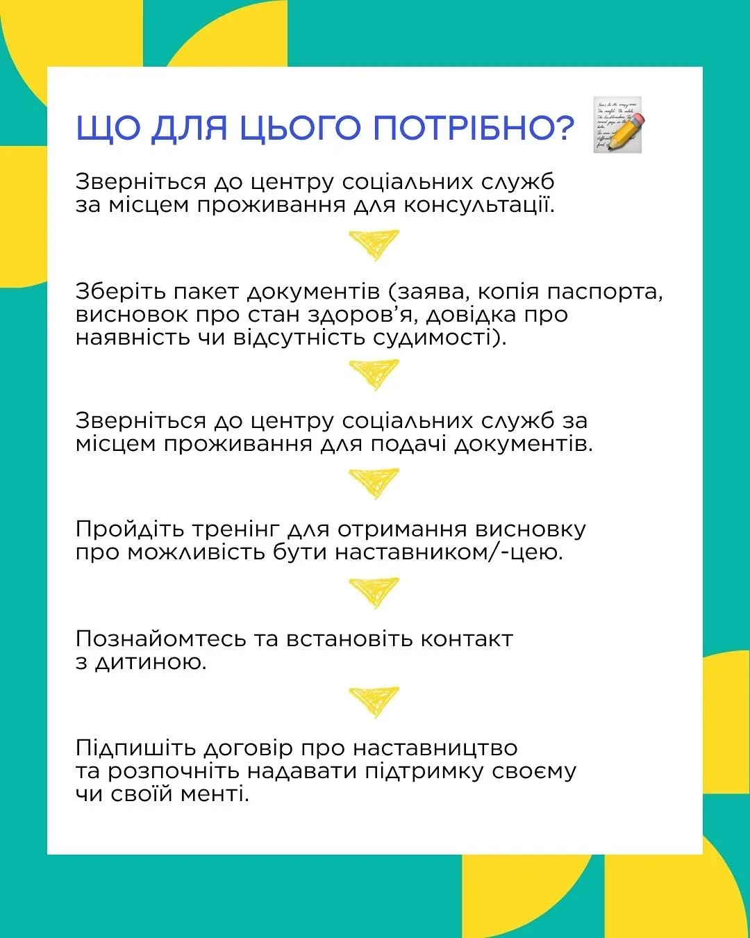 Підліток спілкується з дорослим наставником, усміхаються, сидить на лавці в парку. 5