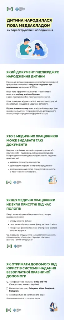 Як зареєструвати дитину з Херсонщини, народжену поза лікарнею під час війни