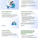 Державна реєстрація народження дитини на Херсонщині: деталі оформлення документів та отримання свідоцтва
