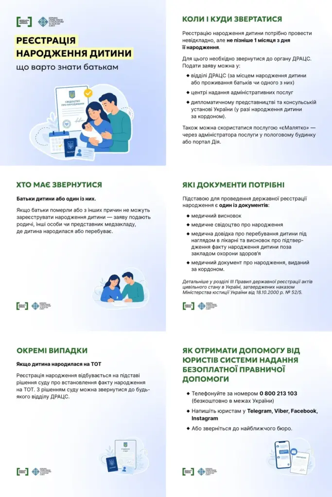 Як зареєструвати народження дитини на Херсонщині: деталі для батьків