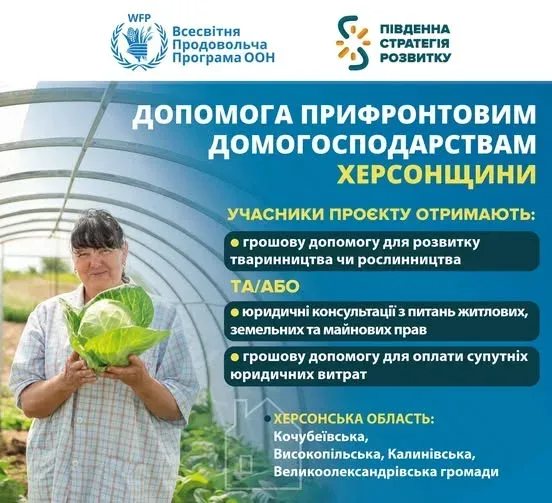 Сільськогосподарські угіддя або теплиця, що символізує розвиток присадибного господарства на Херсонщині 1