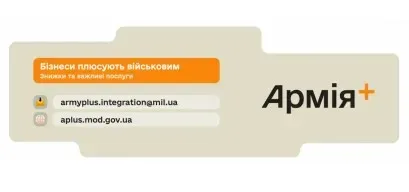 Символічне зображення знижок для військових на пальне та каву від застосунку Армія+ 1