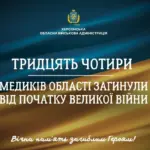 Пам'яті загиблих медиків Херсонщини, які віддали життя у війні за Незалежність України.