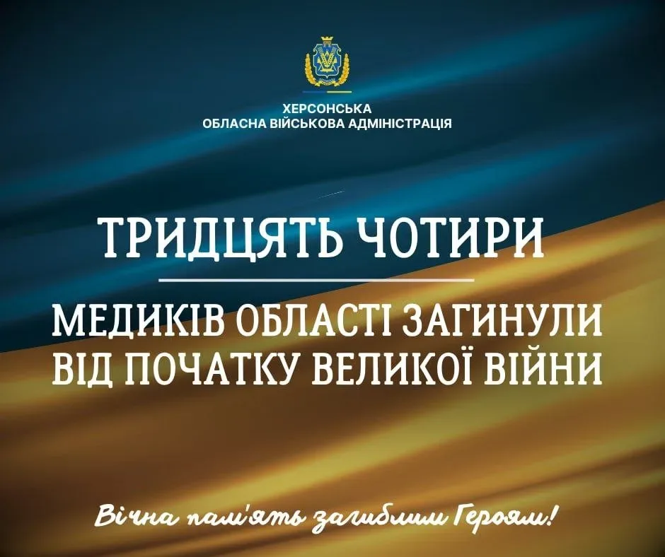Херсонщина втратила 34 медиків на війні – згадай їх о 9:00