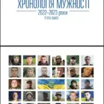 Скріншот онлайн-виставки «Хронологія мужності» Херсонського обласного краєзнавчого музею