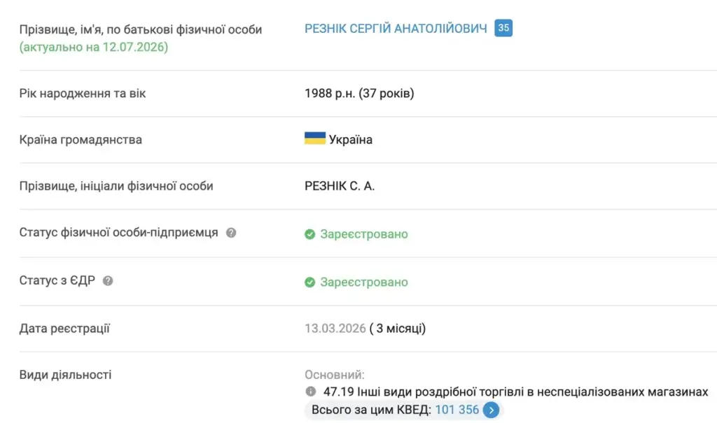 Херсонський соццентр закупив губки на 51 тисячу у ФОПа-новачка з Чорнобаївки