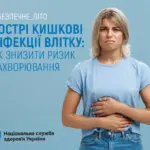 Жінка миє фрукти під проточною водою, символізуючи профілактику кишкових інфекцій