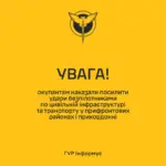Російський дрон-камікадзе наближається до цивільного автомобіля або автозаправної станції, що символізує загрозу для мирного населення