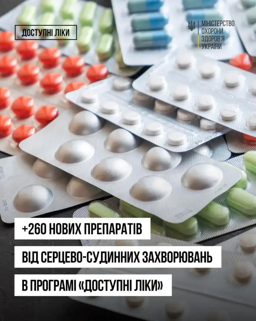 Програма «Доступні ліки» розширена: +260 препаратів від серцевих хвороб