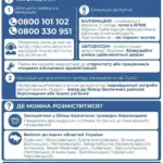 Олександр Прокудін закликає жителів Херсонщини евакуюватись через посилення атак РФ
