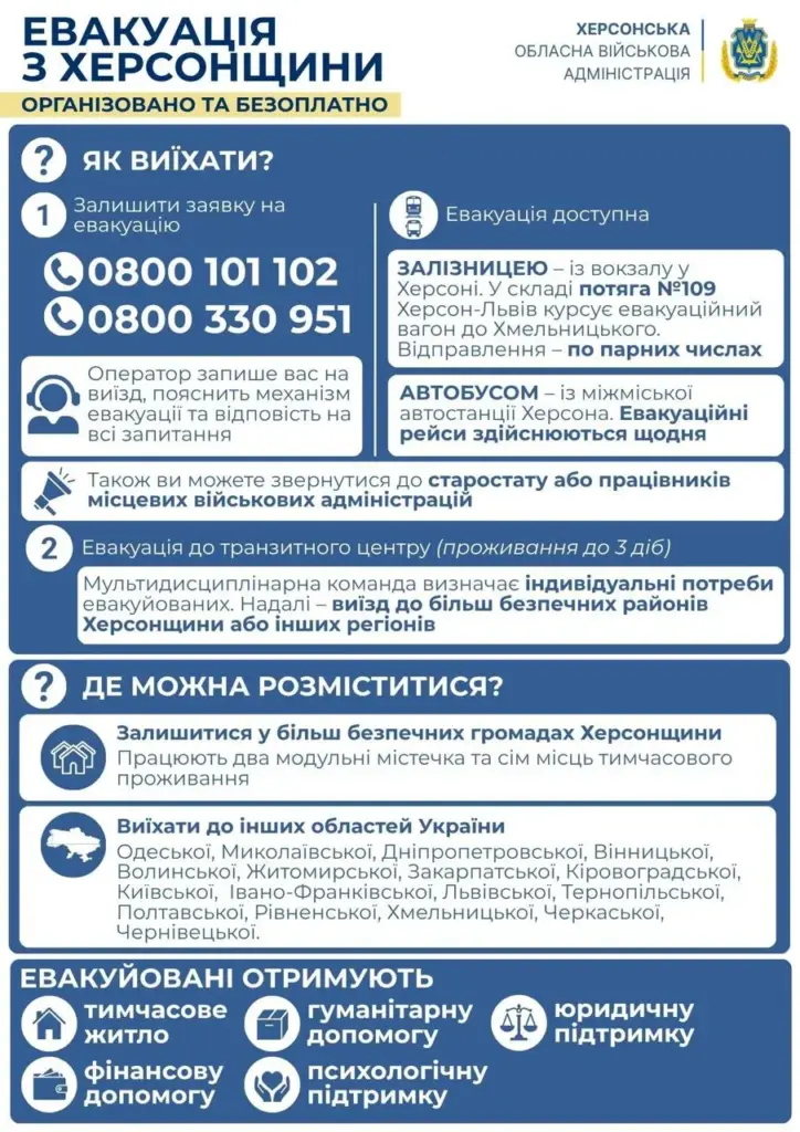 Прокудін закликає жителів Херсонщини евакуюватись через жорстокі атаки РФ