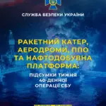 Служба безпеки України атакує військові об'єкти, паливно-енергетичну інфраструктуру та місця дислокації ФСБ РФ.