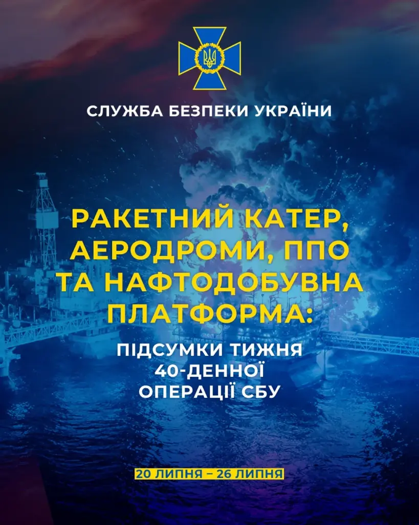 СБУ уразила нафтоплатформу, аеродроми та пункт ФСБ на Херсонщині: результати операцій