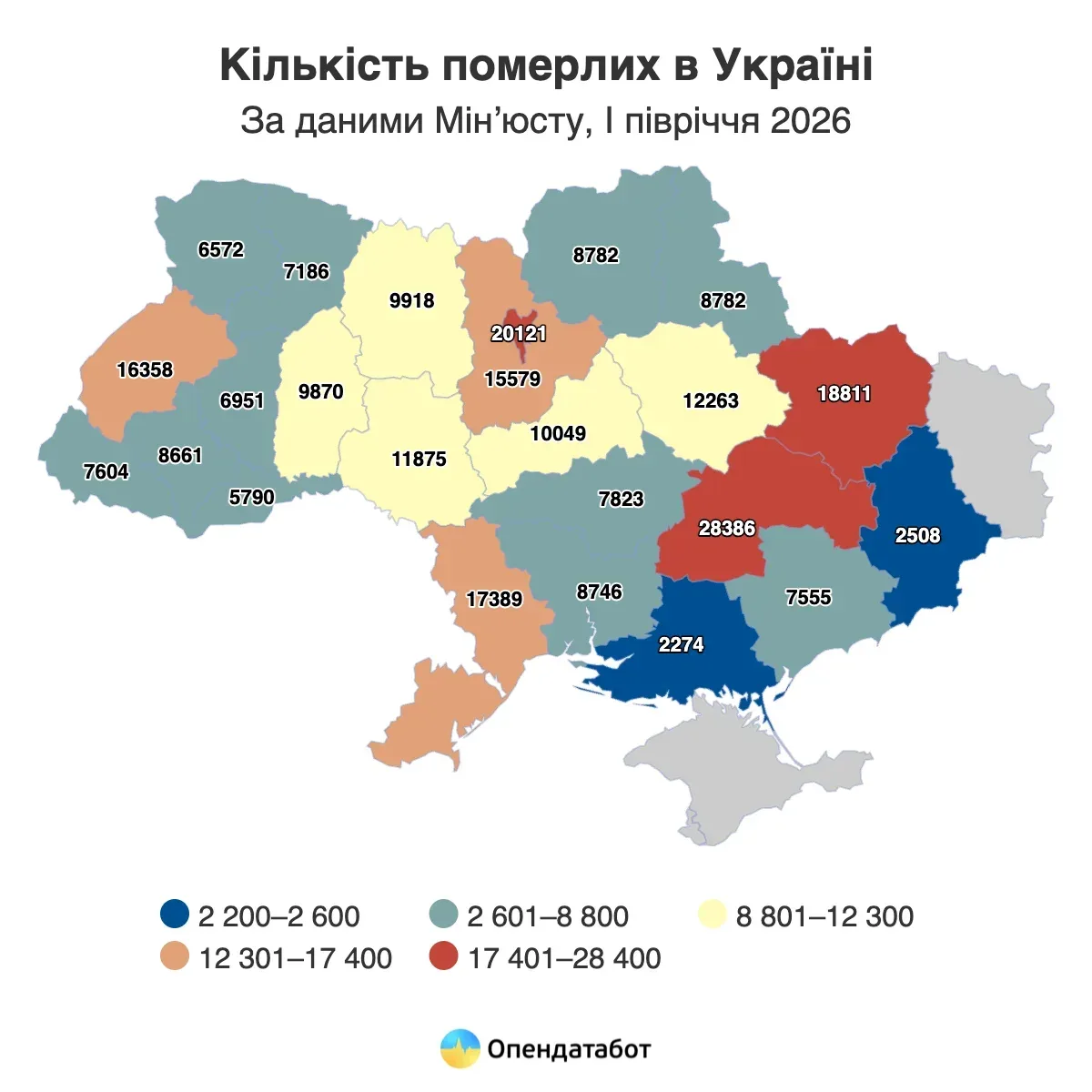 Графік, що демонструє значне перевищення смертності над народжуваністю в Херсонській області 1