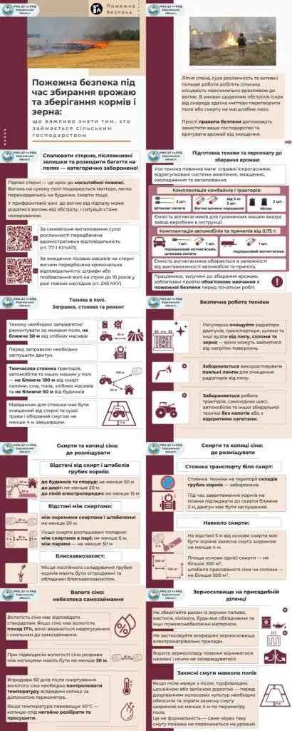 У Херсонській області стартували жнива: аграрії в небезпеці через обстріли РФ