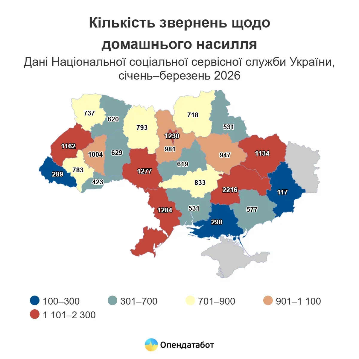 Статистика домашнього насильства в Херсонській області за перші три місяці 2026 року 1