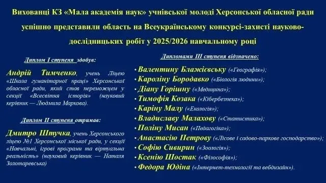 Учень з Херсона Андрій Тимченко здобув перше місце на всеукраїнському конкурсі МАН