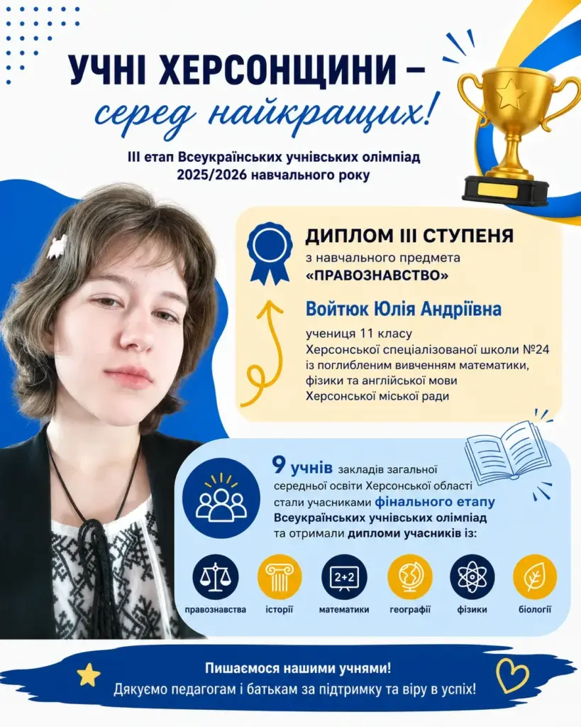 Учениця Херсонської школи №24 Юлія Войтюк виборола ІІІ місце на олімпіаді з правознавства