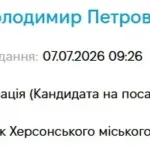 Володимир Пепель подав декларацію на посаду радника Шанька після звинувачень у пособництві державі-агресору
