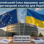 Український та європейський прапори на фоні карти Європи, що символізує інтеграцію України в ЄС