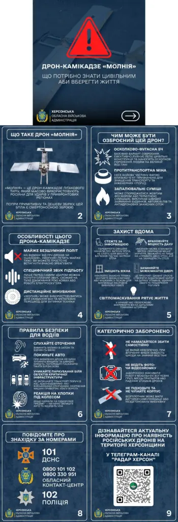 Жителям Херсонщини нагадали як уберегтися від дронів-камікадзе «Молнія»