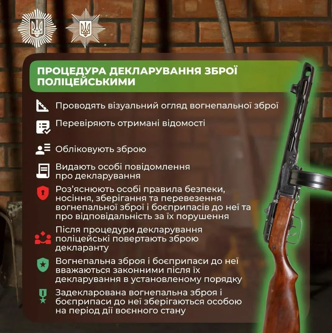 Співробітник поліції проводить інструктаж щодо декларування зброї у відділку 2