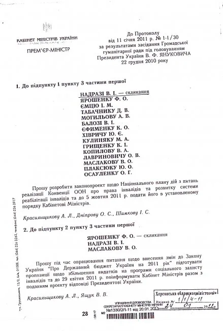 Каруносы “на крючке” у Пшонки