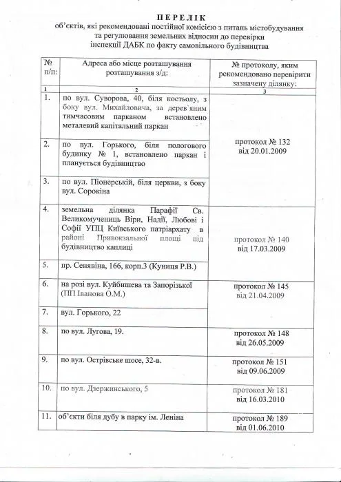 Дожились. Уже и секретарши «обижают» журналистов