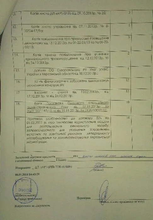 Привлечь херсонского чиновника к уголовной ответственности!