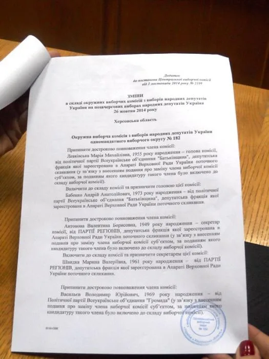 ЦИК заменила председателя самого скандального херсонского окружкома