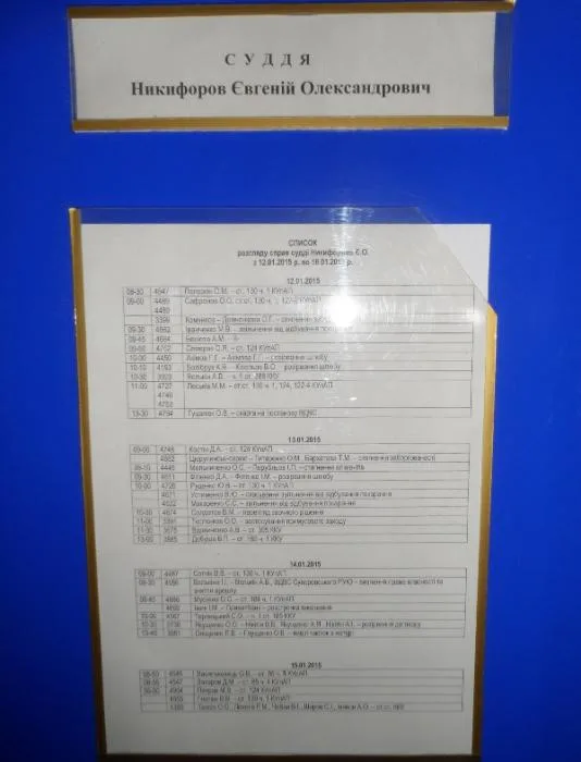 Цюрупинского активиста Шрамко отправляют в СИЗО, “Правый сектор” продолжает жечь шины