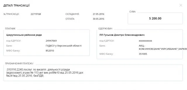Вместо «Скифии» деньги за заказные сюжеты получают частные предприниматели
