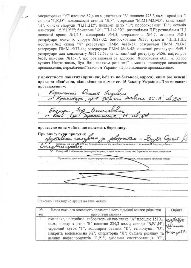 Проклятье Курченко. В Херсоне может возобновиться контрабандная схема поставок нефтепродуктов