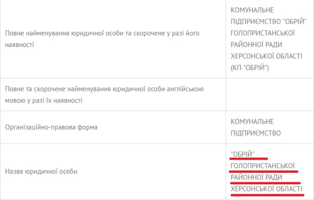 КП «освоило» более полумиллиона на капремонты, не имея при этом ни одного легального работника
