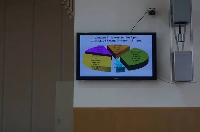 У бюджеті Херсона-2017 закладено надто багато корупційних ризиків