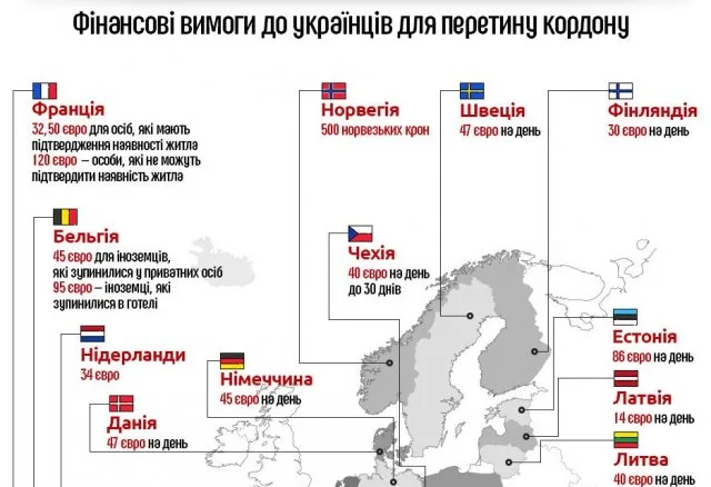 Журналисты объяснили все о безвизе для Украины в виде инфографики