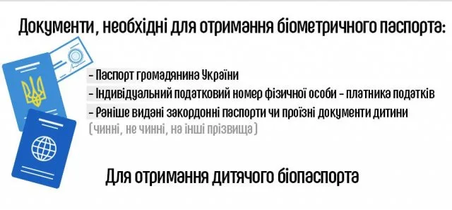 Журналисты объяснили все о безвизе для Украины в виде инфографики