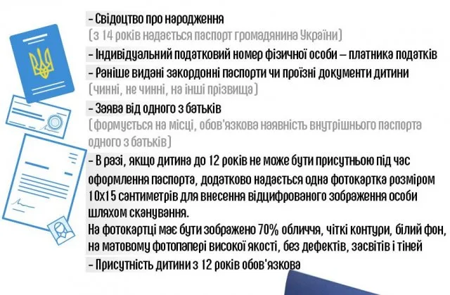 Журналисты объяснили все о безвизе для Украины в виде инфографики