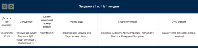 Херсонский суд даст оценку словам управделами горсовета Екатерины Гандзюк