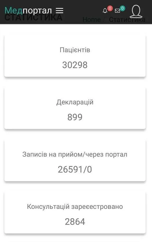 Херсонские поликлиники завтра начнут подключать к системе электронной медицины