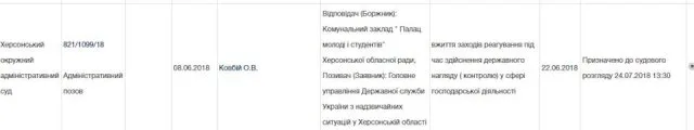 ОблУГСЧС в суде требует закрыть ДКТ и Херсонский планетарий