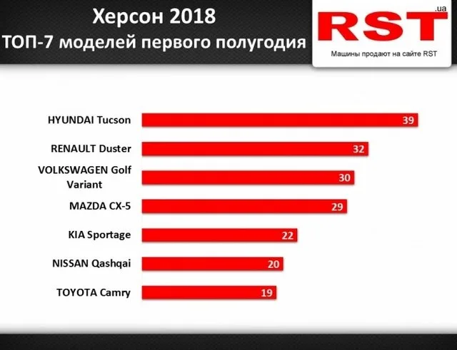 Бебко Иван «пасет задних»