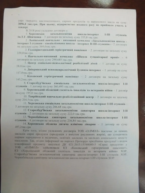 Замглавы Херсонского облсовета утверждает, что депутат Дроговоз украл на поставках молочной продукции миллион гривен