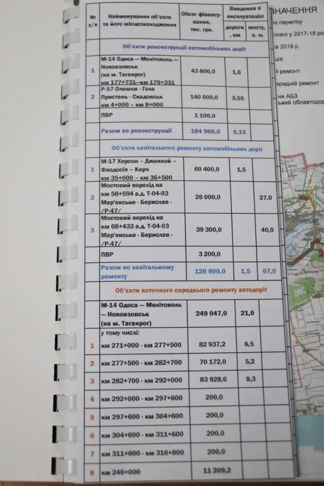 Какие дороги будут ремонтировать в 2019 году на Херсонщине?